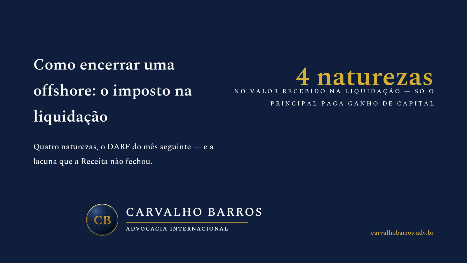 Capa do artigo: um certificado de dissolução de sociedade estrangeira, um balanço de encerramento e uma guia DARF sobre a mesa, compondo o tema de como encerrar uma offshore — liquidação, devolução de capital e o imposto na saída.