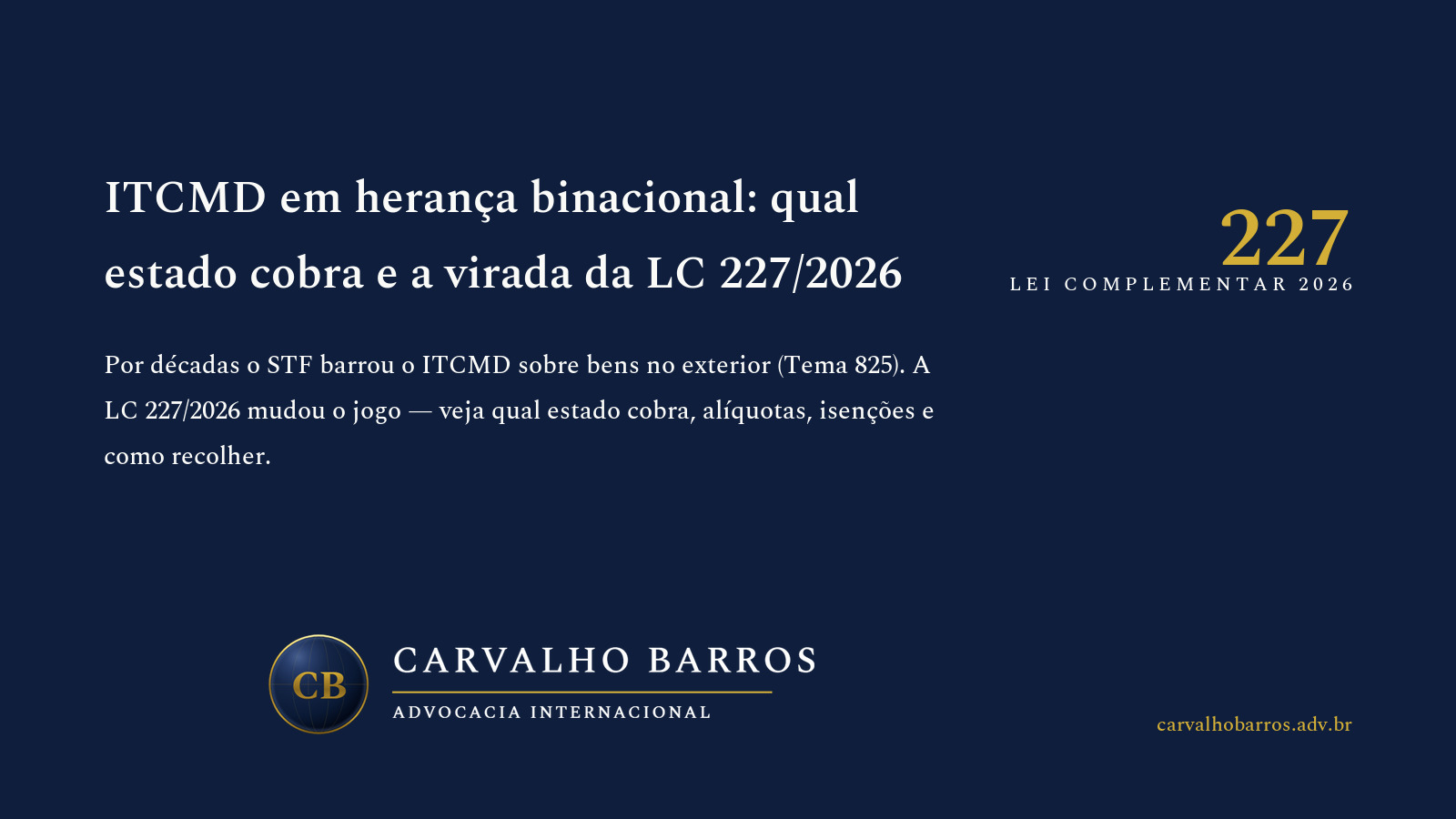 Capa do artigo, em cartão tipográfico: o título “ITCMD em herança binacional: qual estado cobra e a virada da LC 227/2026”, o subtítulo “Por décadas o STF barrou o ITCMD sobre bens no exterior (Tema 825). A LC 227/2026 mudou o jogo — veja qual estado cobra, alíquotas, isenções e como recolher.” e o destaque “227 — Lei Complementar 2026”.