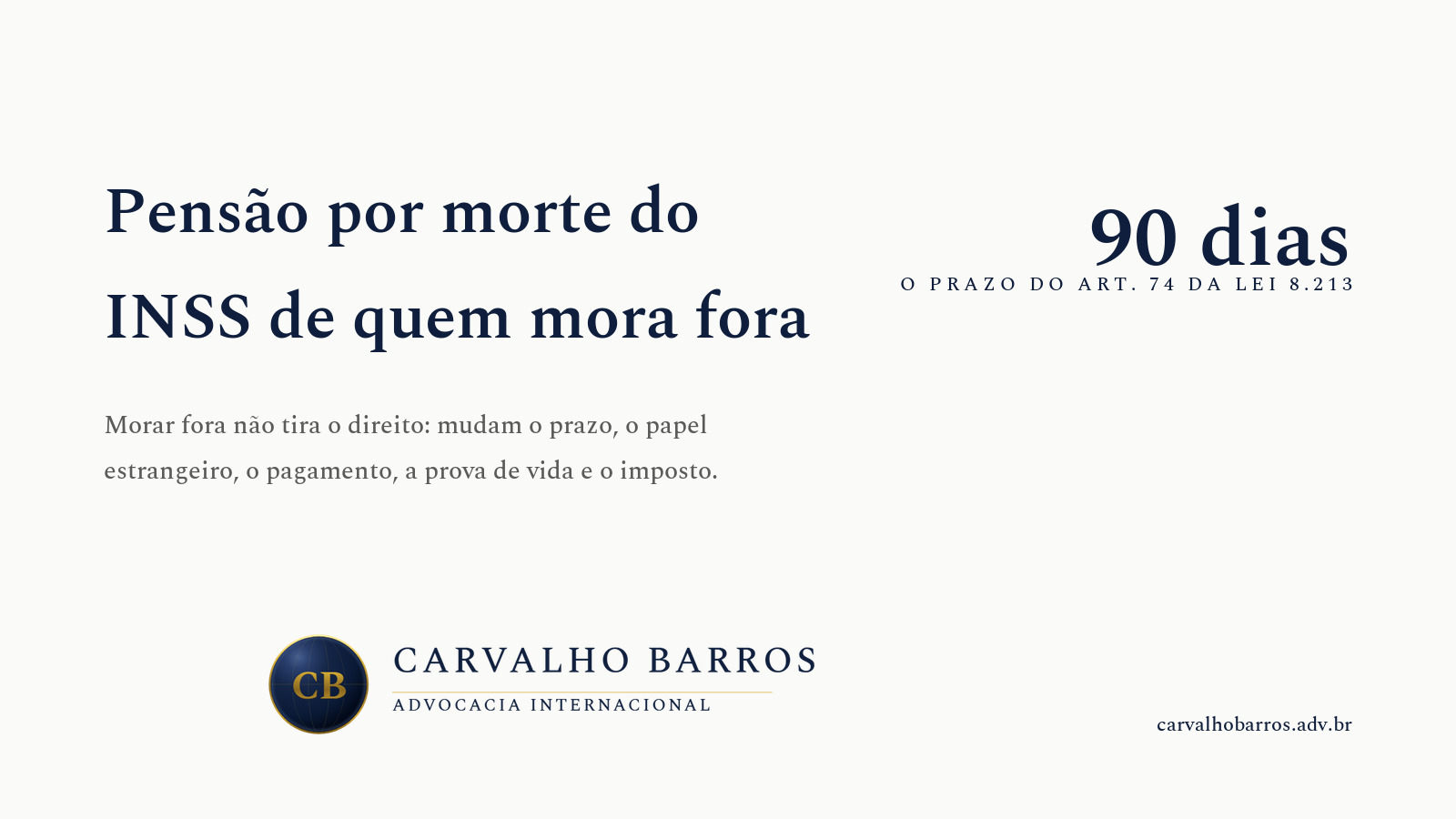 Capa do artigo, em cartão tipográfico: o título “Pensão por morte do INSS de quem mora fora”, o subtítulo “Morar fora não tira o direito: mudam o prazo, o papel estrangeiro, o pagamento, a prova de vida e o imposto” e o destaque “90 dias — o prazo do art. 74 da Lei 8.213”.