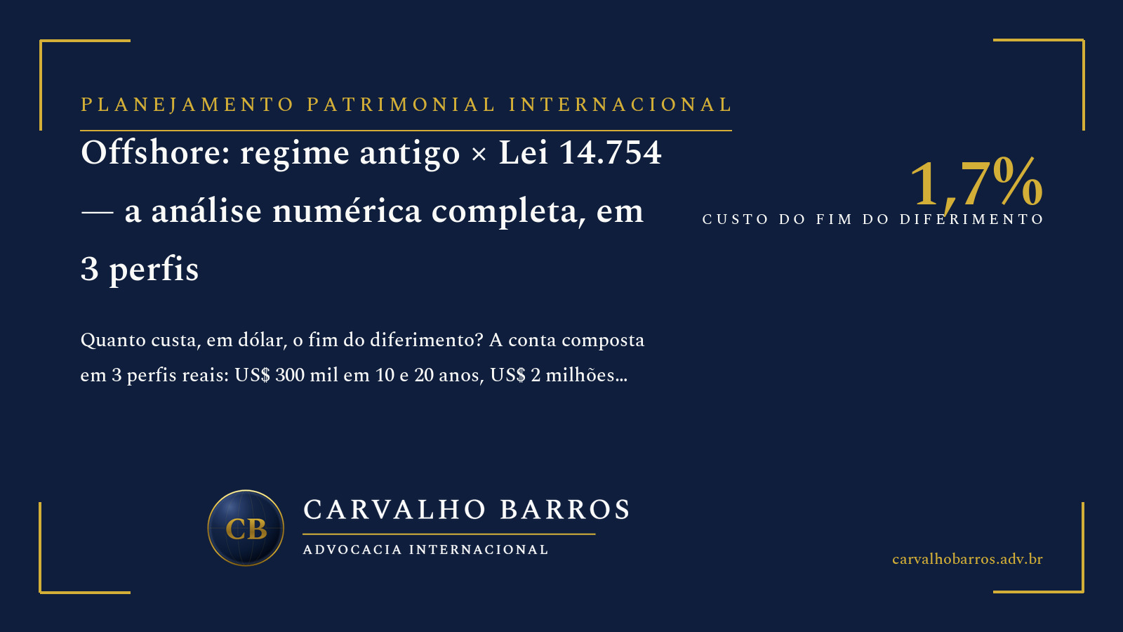 Regime antigo versus Lei 14.754/2023 — análise numérica do fim do diferimento das offshores em três perfis reais, com juros compostos e valor presente