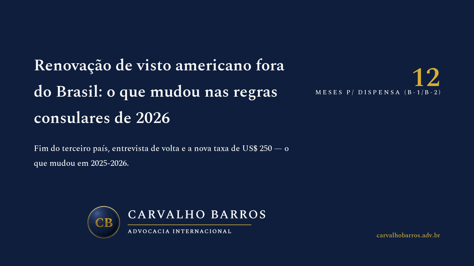 Capa do artigo, em cartão tipográfico: o título “Renovação de visto americano fora do Brasil: o que mudou nas regras consulares de 2026”, o subtítulo “Fim do terceiro país, entrevista de volta e a nova taxa de US$ 250 — o que mudou em 2025-2026.” e o destaque “12 — Meses p/ dispensa (B-1/B-2)”.
