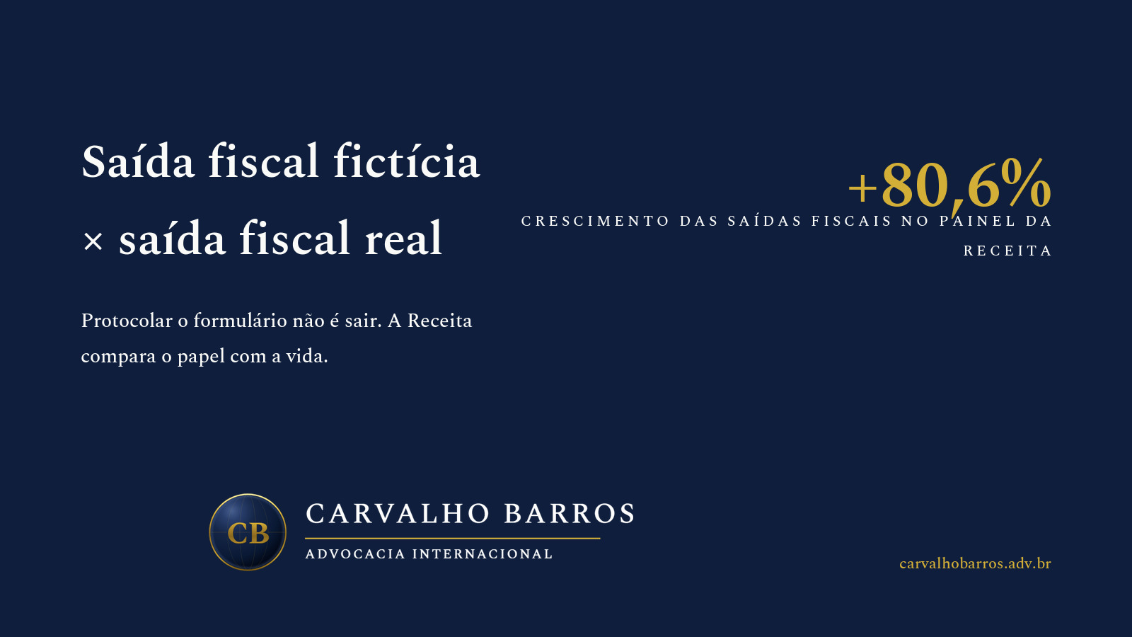 Saída fiscal fictícia e fiscalização da Receita Federal em 2026: o Painel de Declaração de Saída Definitiva registrava 46.575 declarações no exercício 2026 em consulta de 19 de agosto de 2026, com envios até 18 de agosto, contra 25.791 no exercício 2021, crescimento de 80,6 por cento; a declaração do exercício 2026 refere-se, em regra, à saída ocorrida no ano-calendário de 2025, com prazo prorrogado para 29 de maio de 2026 pela Instrução Normativa RFB 2.312 de 2026; a Comunicação de Saída Definitiva do País tem natureza meramente declaratória segundo a Solução de Consulta SRRF04 DISIT 4.010 de 2026, de modo que protocolar o formulário não substitui a mudança real de vida; a multa de ofício qualificada por sonegação, fraude ou conluio passou de 150 por cento para 100 por cento pelo artigo 44, parágrafo 1º, inciso VI, da Lei 9.430 de 1996, na redação da Lei 14.689 de 2023, e só chega a 150 por cento na reincidência do inciso VII, régua confirmada pelo Supremo Tribunal Federal no Tema 863; e a representação fiscal para fins penais só segue ao Ministério Público depois da decisão administrativa final, pelo artigo 83 da mesma lei, e não tipifica crime material antes do lançamento definitivo, pela Súmula Vinculante 24.