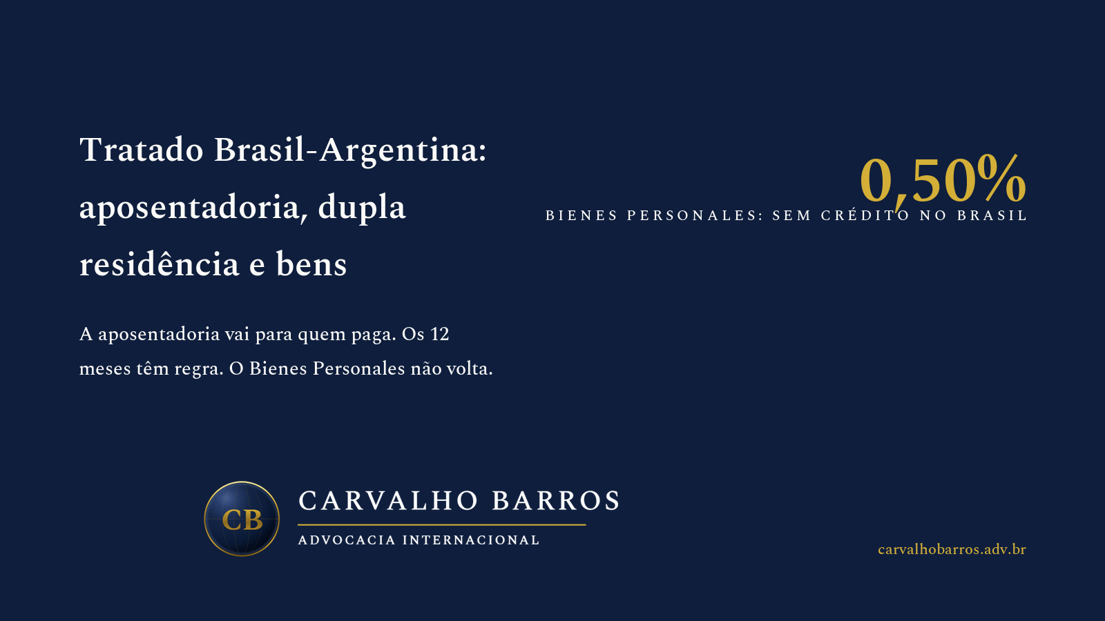 Capa do artigo, em cartão tipográfico: o título “Tratado Brasil-Argentina: aposentadoria, dupla residência e bens”, o subtítulo “A aposentadoria vai para quem paga. Os 12 meses têm regra. O Bienes Personales não volta.” e o destaque “0,50% — Bienes Personales: sem crédito no Brasil”.