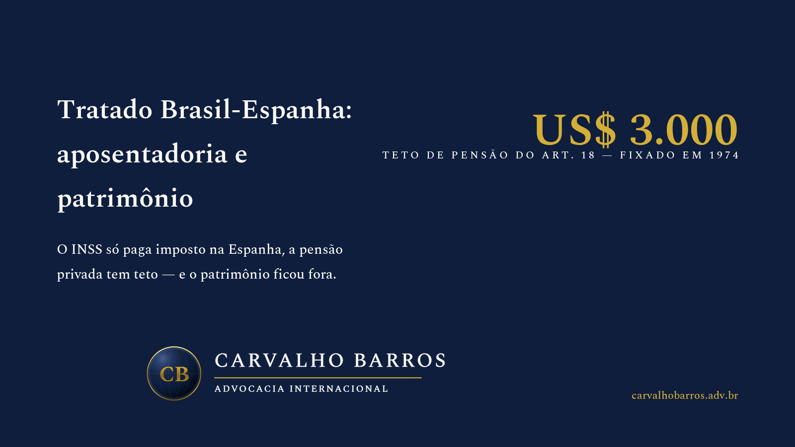 Tratado Brasil-Espanha na prática: a Convenção assinada em Brasília em 14 de novembro de 1974, em vigor desde 3 de dezembro de 1975 e promulgada pelo Decreto 76.975 — a aposentadoria do INSS é tributável só no Estado de residência pelo artigo 19, parágrafo 4, enquanto a pensão privada segue o artigo 18, com teto de US$ 3.000 no ano-calendário e tributação nos dois países sobre o excedente; o desempate de dupla residência está no artigo 4; dividendos têm teto de 15% e isenção nas duas mãos pelo artigo 23; ganho de capital de outros bens e rendimentos não mencionados são tributáveis em ambos os Estados pelos artigos 13 e 22; o matching credit é de 20% para juros e 25% para royalties; e a Portaria MF 45/1976 desenha o pedido de restituição do que a fonte reteve a mais