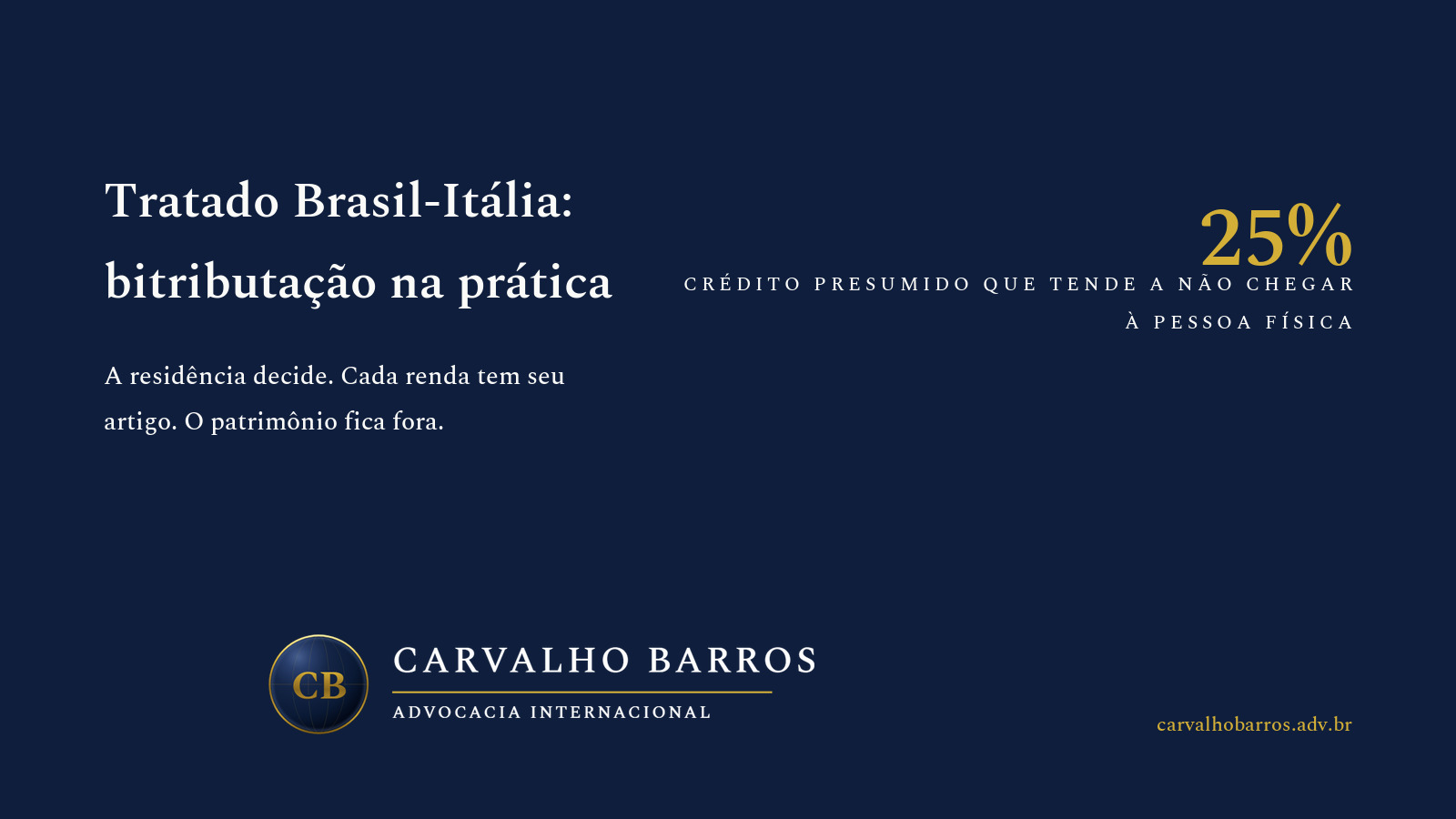 Capa do artigo, em cartão tipográfico: o título “Tratado Brasil-Itália: bitributação na prática”, o subtítulo “A residência decide. Cada renda tem seu artigo. O patrimônio fica fora.” e o destaque “25% — crédito presumido que tende a não chegar à pessoa física”.
