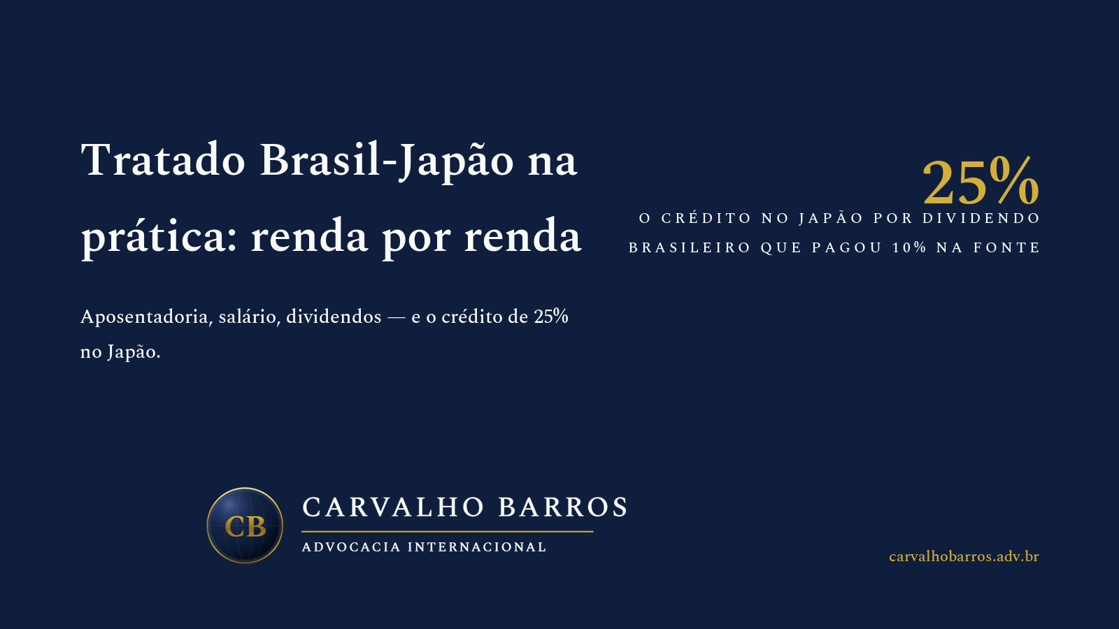 Tratado Brasil-Japão na prática: o acordo mais antigo em vigor do Brasil, promulgado pelo Decreto 61.899/1967 e reescrito pelo Protocolo de 1976 (Decreto 81.194/1978) — a residência está no artigo 3, e a escada de desempate mora na Troca de Notas, não no corpo da Convenção; o salário segue o artigo 14, a aposentadoria oscila entre o artigo 20 e o artigo 21, o ganho de capital de outros bens é tributável só no Estado de residência pelo artigo 12, e os tetos do Protocolo são de 12,5% para dividendos e juros e de 25%, 15% e 12,5% para royalties, com o crédito fictício de 25% e 20% que o Japão concede pelo artigo 22